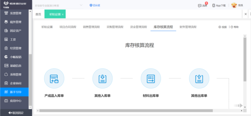 南京某克ERP企業(yè)信息技術(shù)咨詢 賦能企業(yè)數(shù)字化轉(zhuǎn)型與高效運營